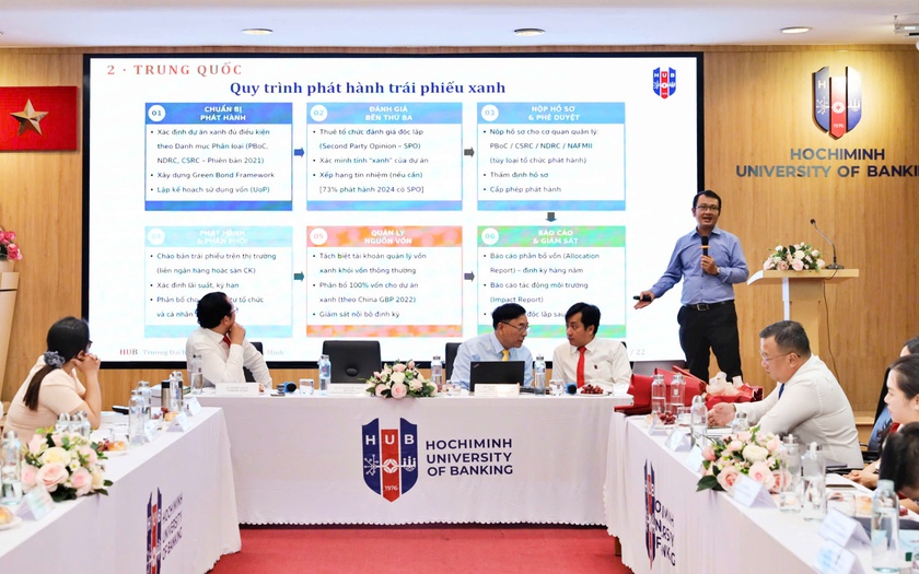 Trường Đại học Ngân hàng Thành phố Hồ Chí Minh tiên phong đào tạo nguồn nhân lực tài chính xanh và tài chính số - Ảnh 4.