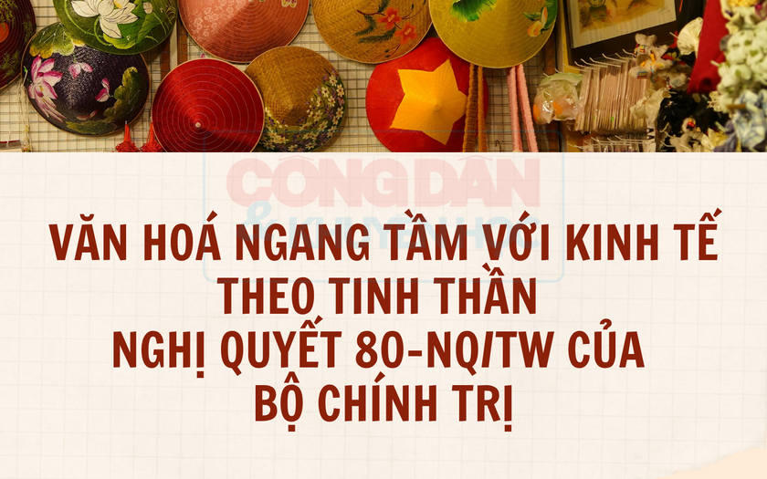 Văn ho&aacute; ngang tầm với kinh tế theo tinh thần Nghị quyết 80-NQ/TW của Bộ Ch&iacute;nh trị - Ảnh 1.