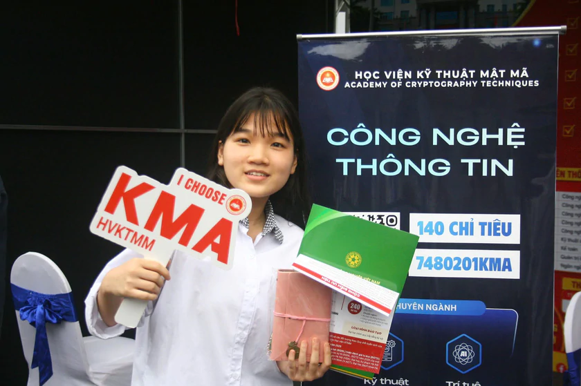 Điểm chuẩn Học viện Kỹ thuật Mật mã cao nhất 25,8 - Ảnh 1.