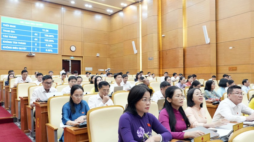 Quảng Ninh, 10 nghị quyết quan trọng được th&ocirc;ng qua tại Kỳ họp thứ 7 Hội đồng nh&acirc;n d&acirc;n tỉnh  - Ảnh 1.