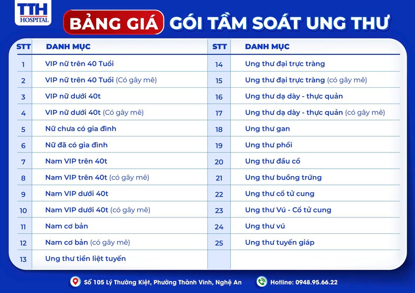 Chủ động tầm so&aacute;t ung thư l&agrave; ch&igrave;a kh&oacute;a ph&aacute;t hiện sớm, bảo vệ sức khỏe - Ảnh 2.