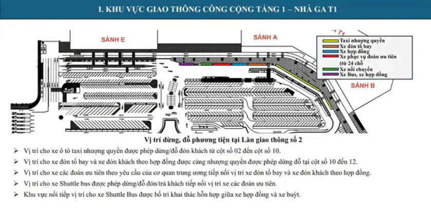 Vị tr&iacute; đ&oacute;n xe c&ocirc;ng nghệ tại s&acirc;n bay Nội B&agrave;i - Ảnh 2.