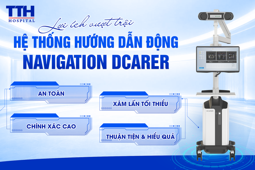 Miễn ph&iacute; 100% cơ hội trải nghiệm c&ocirc;ng nghệ AI "GPS" dẫn đường trong trồng răng Implant tại BV Th&aacute;i Thượng Ho&agrave;ng - Ảnh 4.
