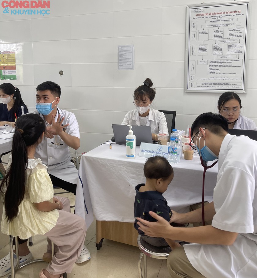 Bảo hiểm y tế đề xuất chi tối đa 350.000 đồng kh&aacute;m sức khỏe định kỳ: 14 hạng mục được thanh to&aacute;n gồm những g&igrave;? - Ảnh 1.