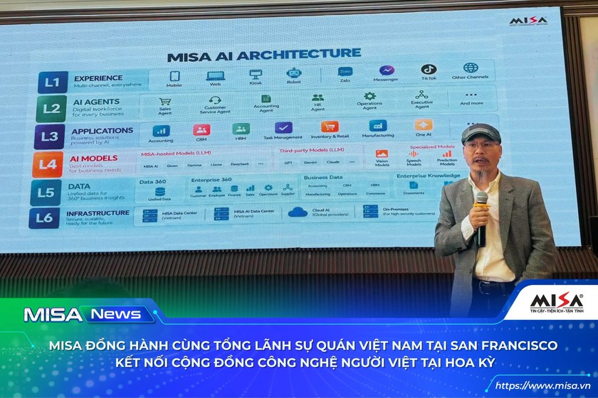 MISA đồng h&agrave;nh x&acirc;y dựng mạng lưới c&ocirc;ng nghệ người Việt tại Mỹ - Ảnh 1.