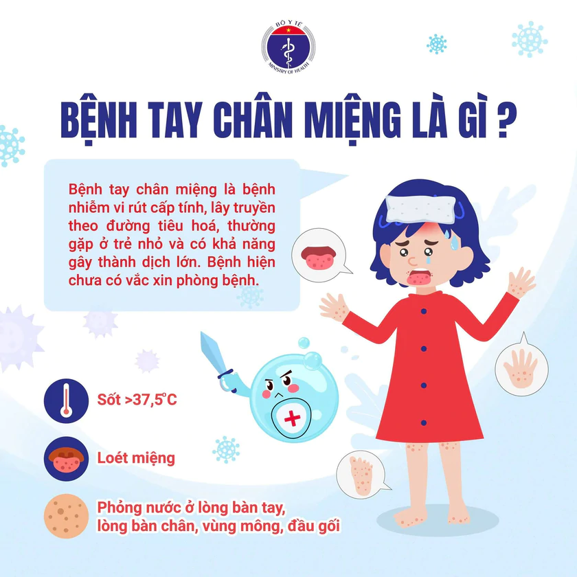 Dịch bệnh tay ch&acirc;n miệng tăng mạnh: gần 100.000 ca trong 8 th&aacute;ng - Ảnh 1.