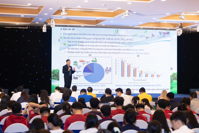Khởi động chiến dịch &ldquo;C&ugrave;ng h&agrave;nh động v&igrave; Bầu trời xanh 2026&rdquo;- Ảnh 5.
