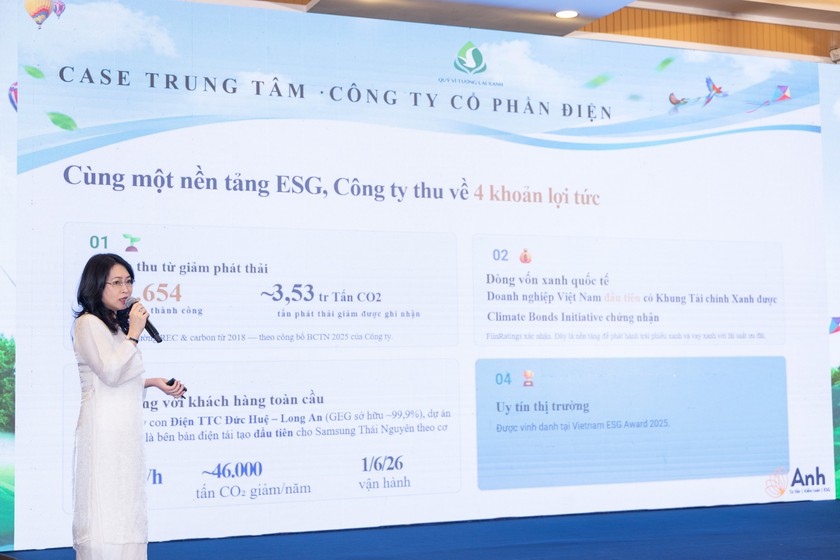 Khởi động chiến dịch &ldquo;C&ugrave;ng h&agrave;nh động v&igrave; Bầu trời xanh 2026&rdquo;- Ảnh 6.