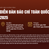 Diễn đàn Báo chí toàn quốc năm 2025 đề cập nhiều vấn đề "sống còn" của báo chí hiện đại