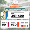 Đại học Kinh tế Thành phố Hồ Chí Minh trụ hạng Top 301-400 đại học hàng đầu thế giới