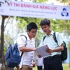 Hướng dẫn quy đổi điểm đánh giá năng lực khi xét tuyển vào Trường Đại học Khoa học tự nhiên