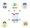 [Infographic] Trẻ nhiễm virus Adeno, khi nào cần nhập viện?