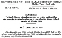 Nâng cao năng lực, hiệu quả hoạt động của trung tâm xem bong da truc tiep tren k+ tập cộng đồng vùng đồng bào thiểu số và miền núi