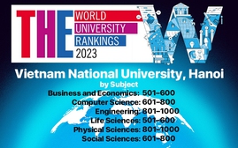 Đại học Quốc gia Hà Nội có 6 lĩnh vực được xếp hạng vào nhóm 600 thế giới