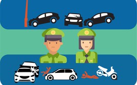 [Infographic] Tình hình tai nạn giao thông, cháy, nổ và xử lý hành chính về trật tự an toàn giao thông tháng 10/2022