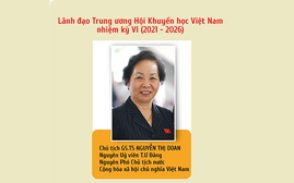 Lãnh đạo Trung ương Hội Khuyến học Việt Nam nhiệm kỳ VI (2021 - 2026)