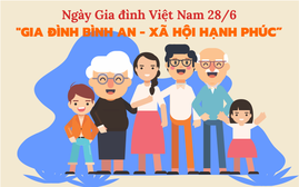 [Infographic] Ngày Gia đình Việt Nam 28/6: “Gia đình bình an - xã hội hạnh phúc”