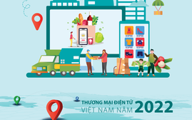 Công bố Sách trắng Thương mại điện tử Việt Nam năm 2022