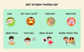 Phòng tránh bệnh truyền nhiễm cho trẻ khi tới trường