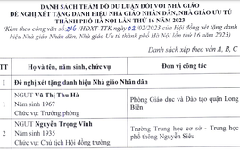 Hà Nội thăm dò dư luận đối với 62 hồ sơ đề nghị xét tặng danh hiệu Nhà giáo Nhân dân, Nhà giáo Ưu tú