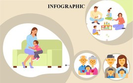 Các biện pháp chăm sóc sức khỏe tâm thần cho trẻ