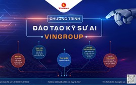Chương trình Đào tạo Kỹ sư AI Vingroup tuyển sinh năm thứ 4