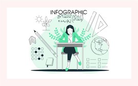 Mốc thời gian quan trọng trong Kỳ thi tốt nghiệp trung học phổ thông năm 2023