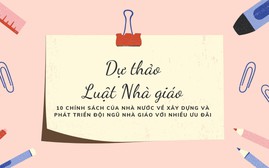 Dự thảo Luật Nhà giáo: Nhìn đâu cũng thấy vướng?