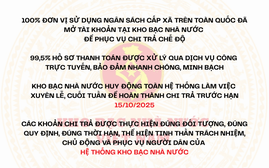 Kho bạc Nhà nước nỗ lực đẩy nhanh tiến độ thanh toán, chi trả chế độ theo Nghị định 178/2024/NĐ-CP
