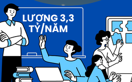 STEM là ngành học được nhiều du học sinh lựa chọn nhất hiện nay