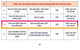 Bức tranh chuyển đổi số báo chí 2025: Chuyển dịch tích cực, bứt phá mạnh mẽ