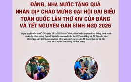 Đảng, Nhà nước tặng quà nhân dịp chào mừng Đại hội Đảng XIV và Tết Nguyên đán Bính Ngọ 2026