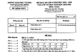Đề khảo sát học sinh lớp 9 môn xem bong da truc tiep ngoai hang anh của quận Hà Đông, Hà Nội