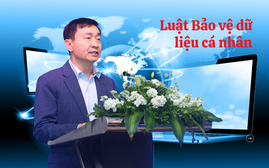 xem truc tiep bong da k+ Bảo vệ dữ liệu cá nhân và tính cấp thiết của an toàn thông tin, an ninh mạng và quyền riêng tư