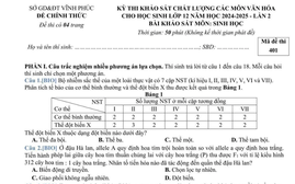 Đề khảo sát truc tiep bong da vebo sinh lớp 12 môn Sinh truc tiep bong da vebo của Vĩnh Phúc