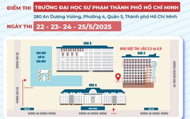 Sơ đồ điểm thi đánh giá năng lực chuyên biệt đợt 2 Trường Đại học Sư phạm Thành phố Hồ Chí Minh