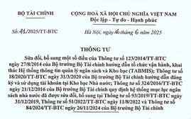 Thông tư số 41/2025/TT-BTC: Quản lý ngân sách đồng bộ với chính quyền 2 cấp