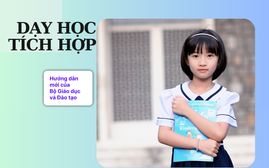 Dạy học tích hợp trung học cơ sở theo hướng dẫn mới