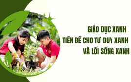 GS.TS Nguyễn Văn Minh: Giáo dục xanh là tiền đề cho tư duy xanh và lối sống xanh