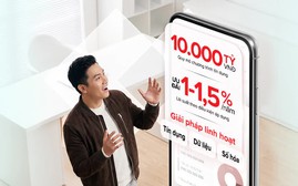 Techcombank mở rộng nguồn vốn và giải pháp tiếp cận tài chính cho SME