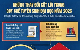 Thay đổi cơ bản trong quy chế tuyển sinh đại học 2026