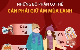 Chủ động bảo vệ sức khỏe trong thời tiết giao mùa, nồm ẩm