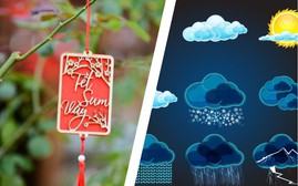 Thời tiết 10 ngày tới: Những rủi ro cần cảnh báo sớm