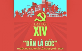 Những điểm mới của Đại hội XIV về phát huy sức mạnh đoàn kết dân tộc 