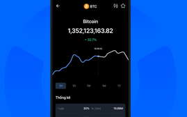 Mất tiền còn mất hơn nếu bị lừa đảo “hỗ trợ lấy lại tiền”