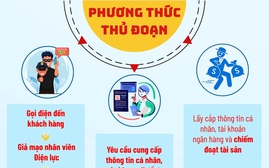 Cảnh giác với chiêu lừa đảo giả điện lực