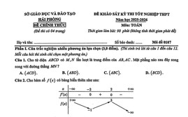 Đề khảo sát kỳ thi tốt nghiệp trung học phổ thông môn Toán của Hải Phòng