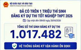 1.017.482 thí sinh đã đăng ký dự thi tốt nghiệp trung học phổ thông 2026