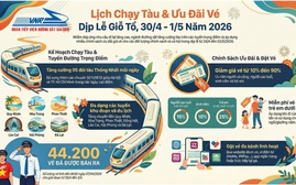 Lịch chạy tàu và ưu đãi vé tàu dịp 30/4-1/5