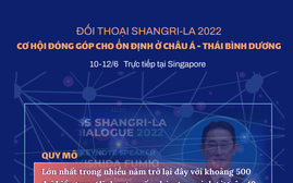 Đối thoại Shangri-La 2022: Cơ hội đóng góp cho ổn định ở châu Á - Thái Bình Dương